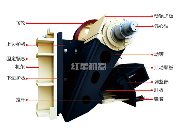 pg电子娱乐平台 颚式细碎破碎机零件