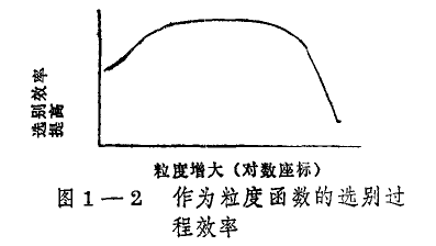 浮选萃取颗粒的方法