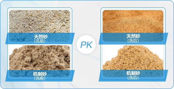 机制砂、自然沙对比